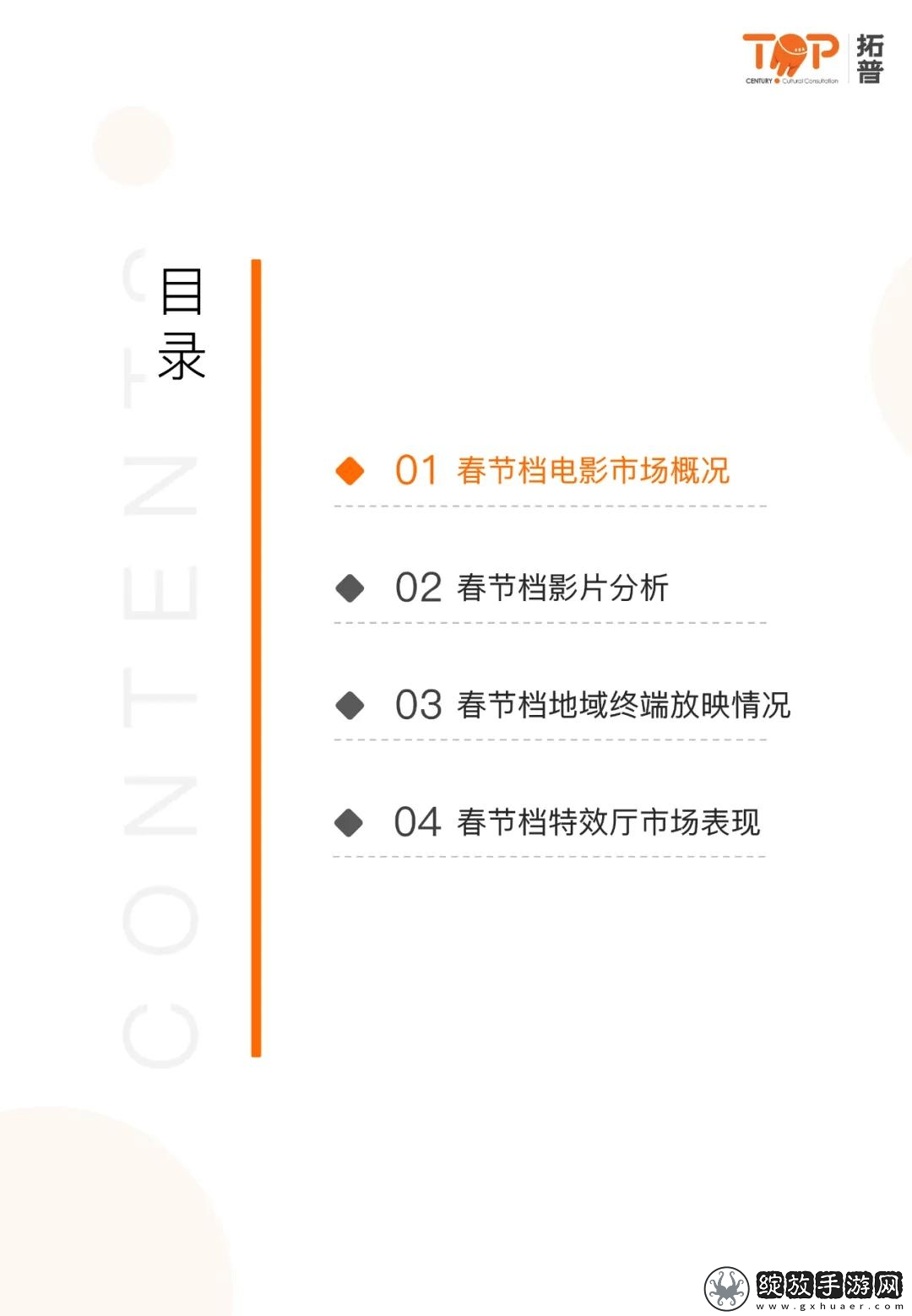 2025年春节档电影市场大爆发哪吒领跑特效厅成新宠！