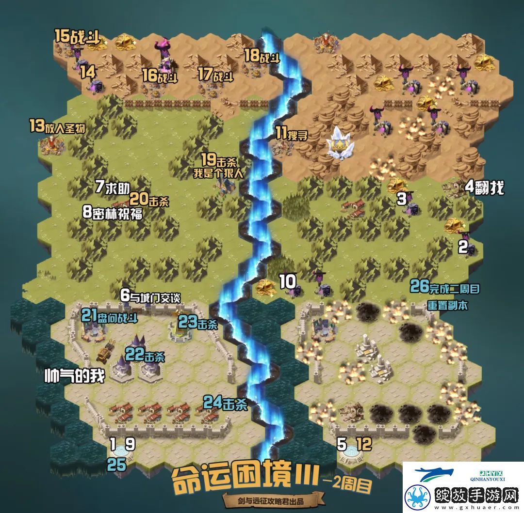 剑与远征组队服命运困境Ⅲ怎么过