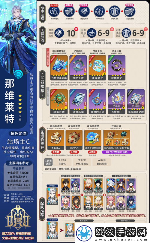 原神1.4降落禁令玩法究竟怎么玩