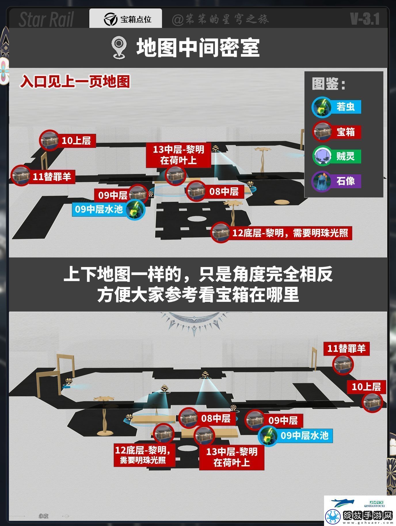 崩铁神悟树庭宝箱位置在哪崩坏星穹铁道神悟树庭宝箱位置