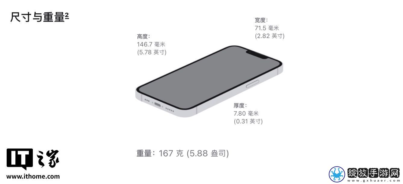 iPhone16e今日首销
