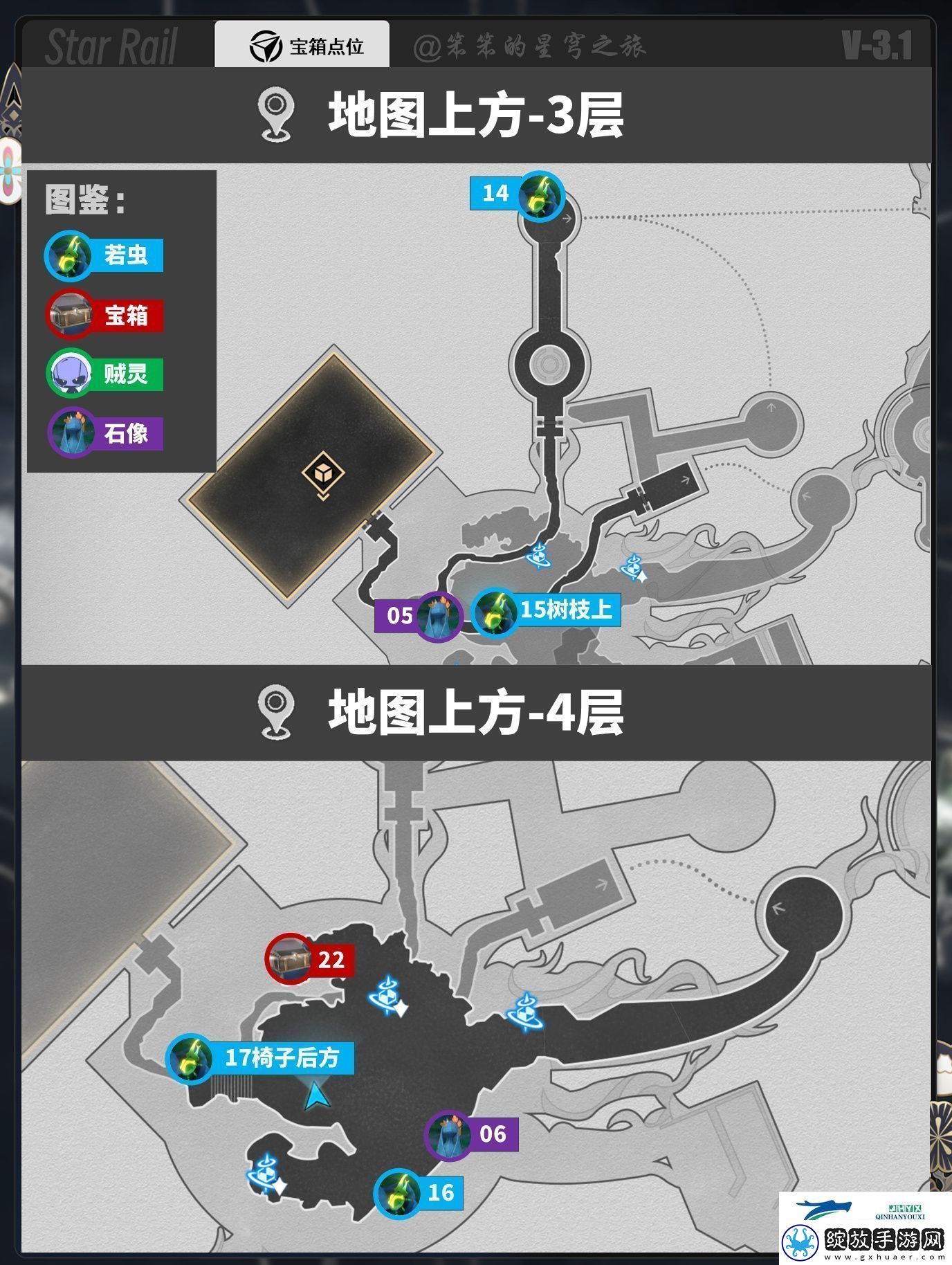 崩铁神悟树庭宝箱位置在哪崩坏星穹铁道神悟树庭宝箱位置