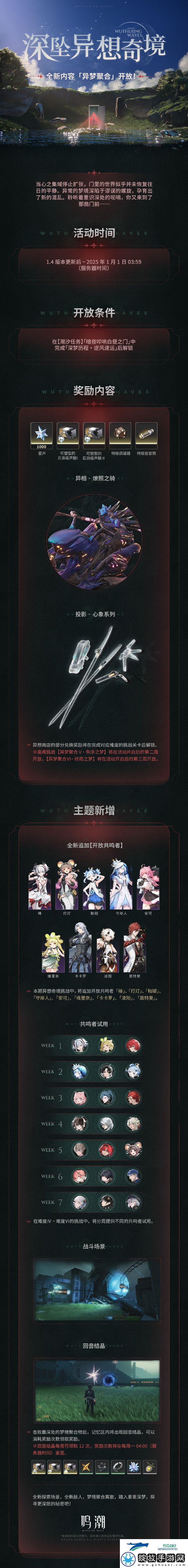 鸣潮深坠异想奇境异梦聚合活动介绍