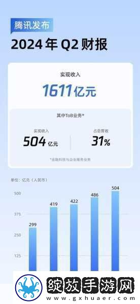美团财报亮眼Q2质价比理念引领手游新风尚