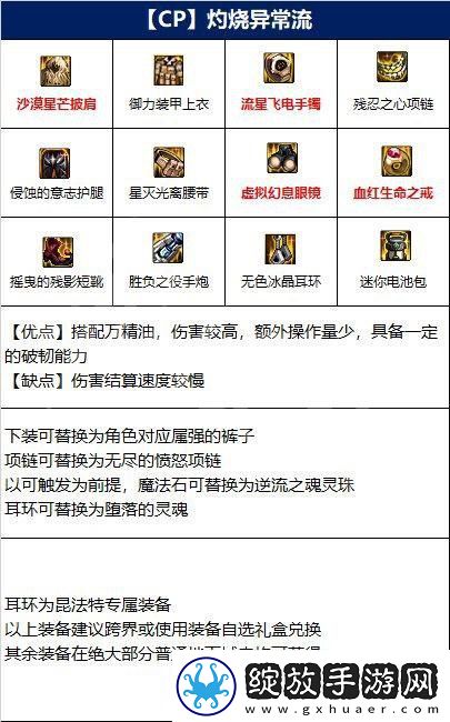 dnf110女大枪怎么玩