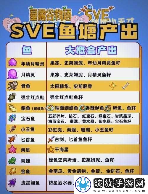 浮岛物语全物品图鉴大揭秘