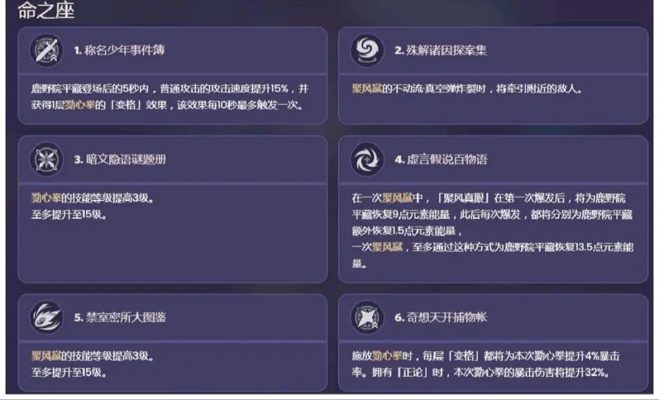 原神鹿野苑平藏技能效果