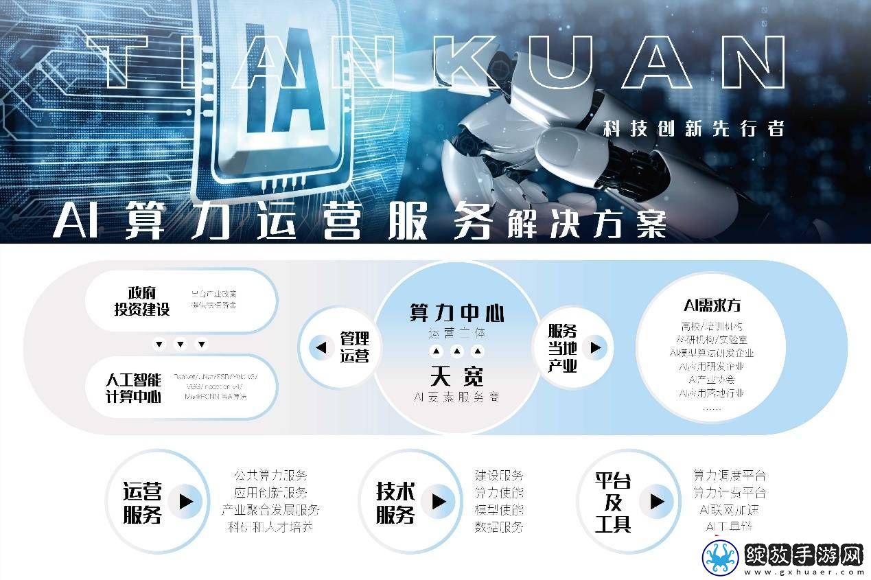 群兴玩具布局AI领域