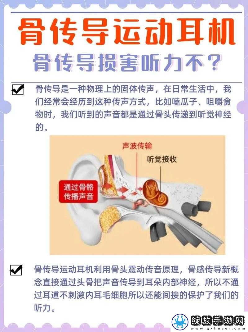 耳机使用中