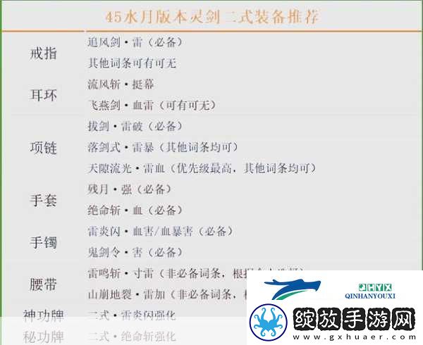 神仙道剑灵职业命格搭配全攻略