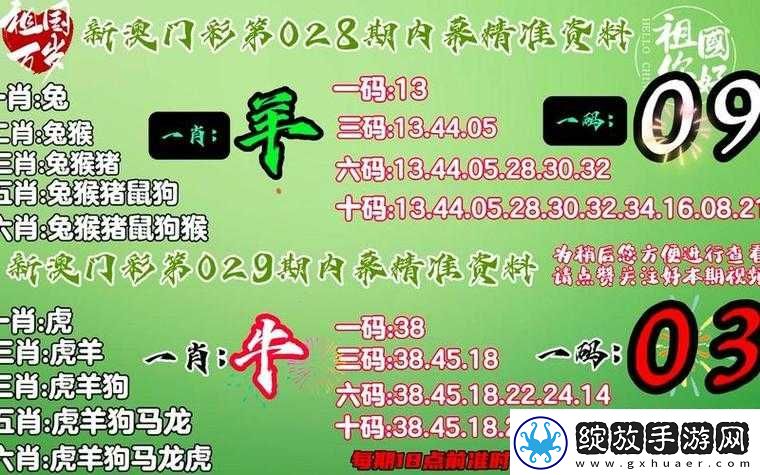 国产精品一码二码三码在线生成有何独特优势