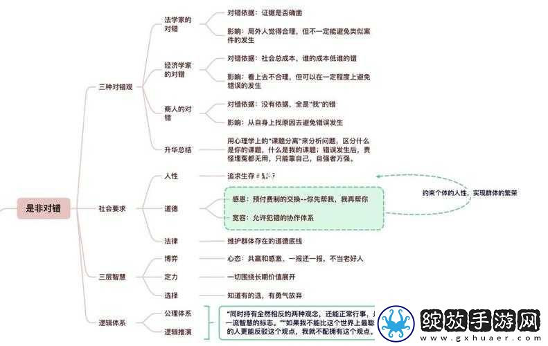 天地劫隐藏道具赤金矿石有何神奇作用