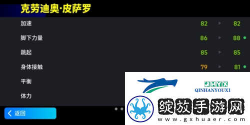 皮萨罗首次登录实况