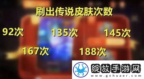 王者荣耀灵宝市集开启百万玩家晒传说皮方法公布后众人笑了