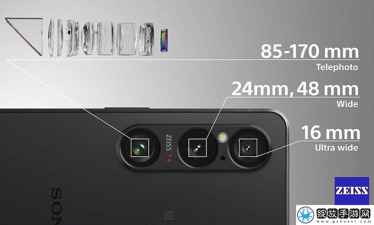 索尼Xperia