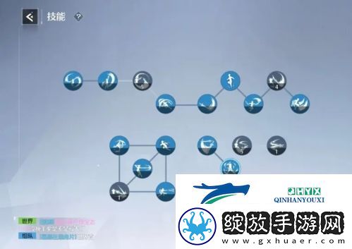 诺亚之心双刀怎么加点