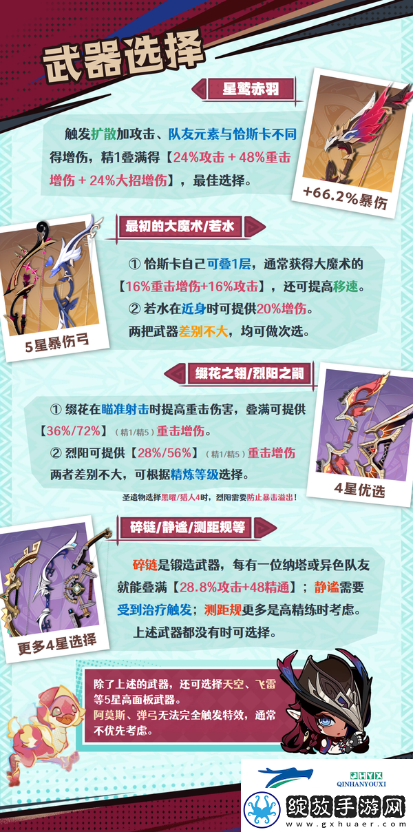 原神恰斯卡武器推荐介绍