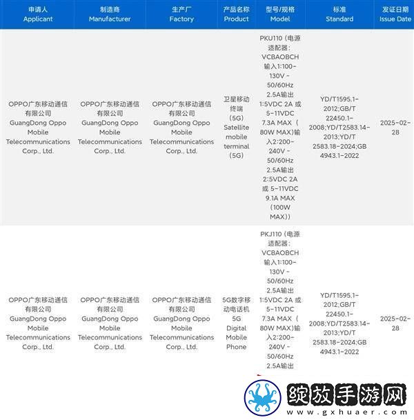 直屏超大杯来了！OPPO