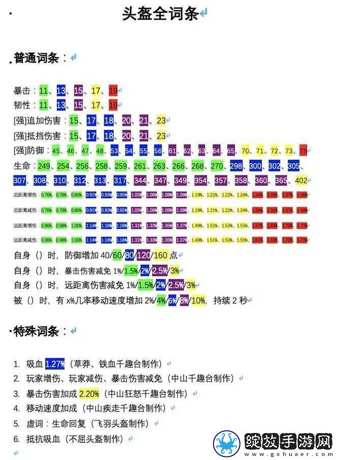 妄想山海流光墟究竟在哪里
