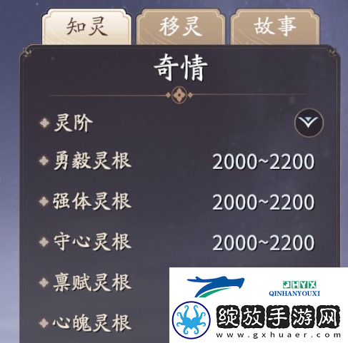 庆余年手游灵宝怎么玩