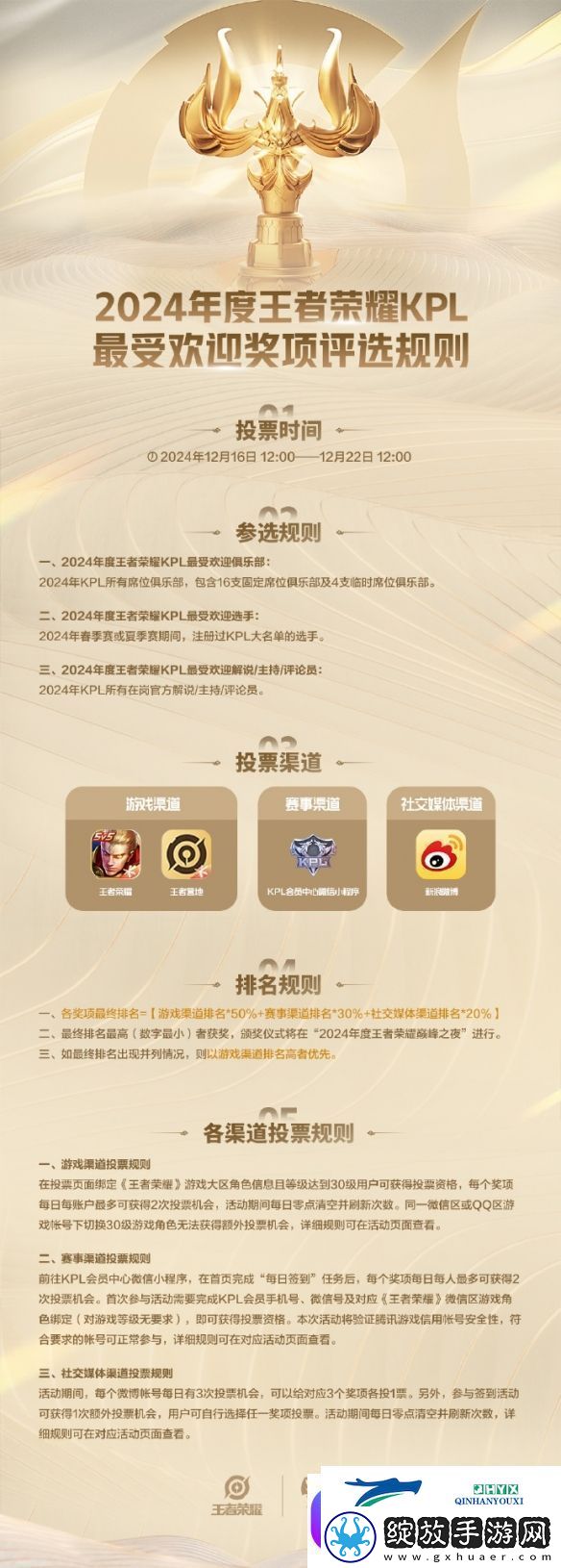 KPL年度最受欢迎奖项评选规则是什么