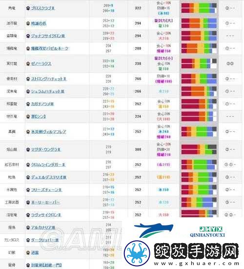 怪物猎人世界