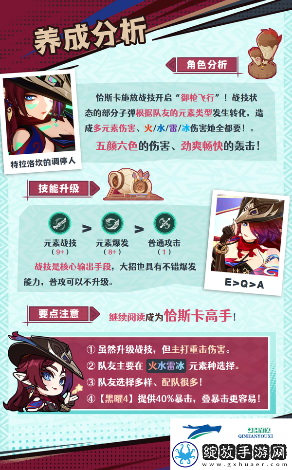 原神恰斯卡角色养成分析介绍