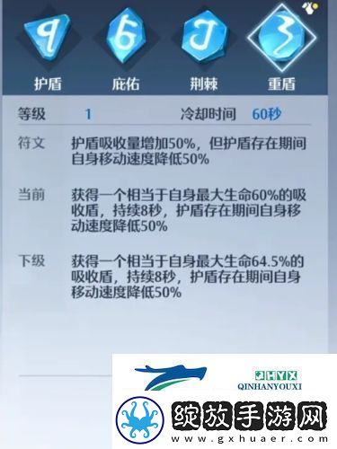 诺亚之心光明试炼95层怎么打
