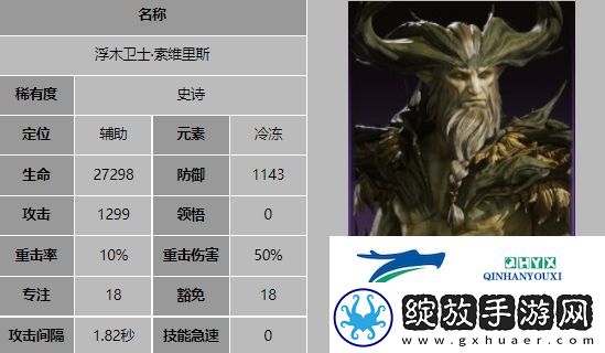 龙息神寂索维里斯介绍
