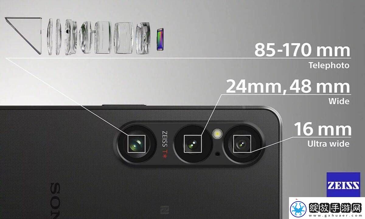 索尼Xperia