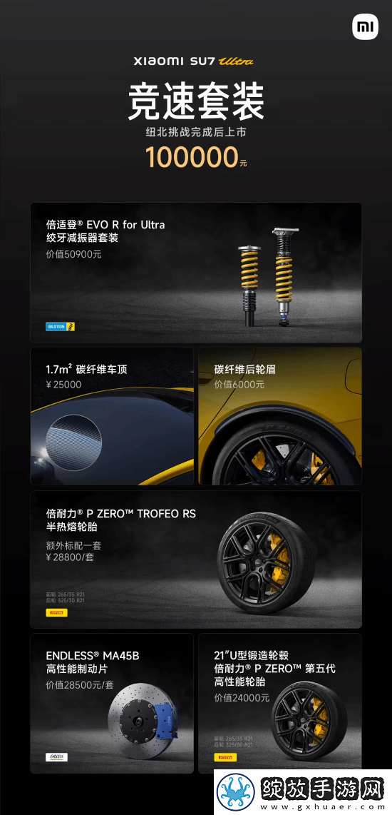 媲美200万级保时捷！小米SU7