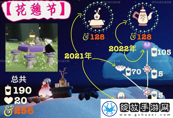 光遇花憩节兑换图2022