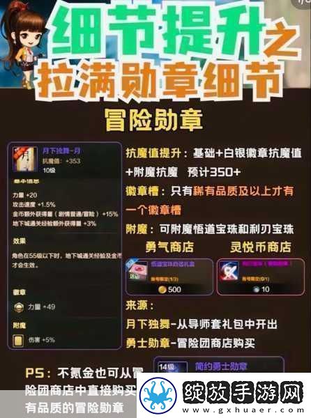 DNF稀有徽章升级攻略