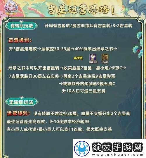 云顶之弈11.59猩红阵容如何搭配才能稳操胜券