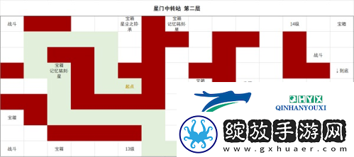 时空中的绘旅人星门中转站怎么走 副本通关攻略