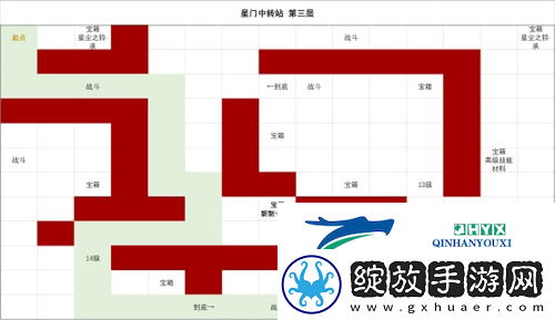 时空中的绘旅人星门中转站怎么走 副本通关攻略