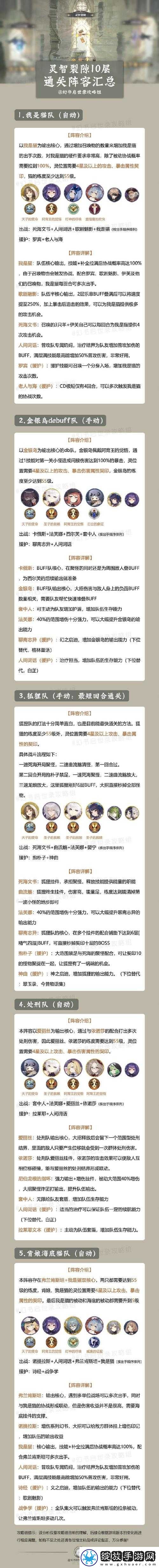 幻书启世录狐狸契印10层如何通关