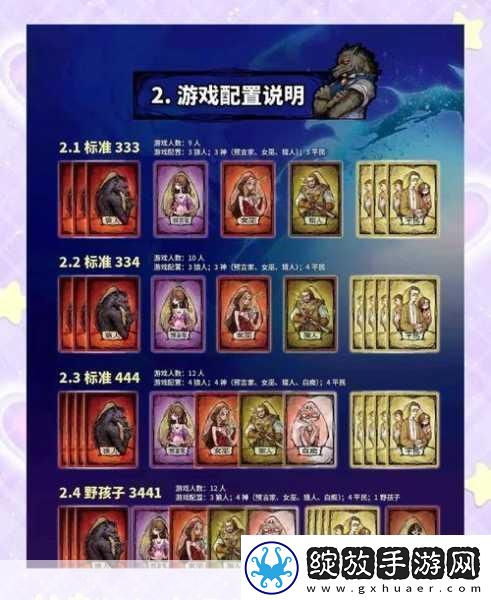 狼人杀高手进阶穿衣伪装艺术深度剖析与实战攻略