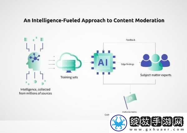 哈佛大学揭秘大模型幻觉LLM与众包异曲同工仅是络共识再现