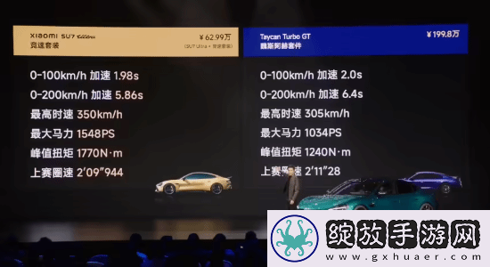 媲美200万级保时捷！小米SU7
