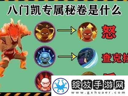 火影忍者专属秘卷获取攻略