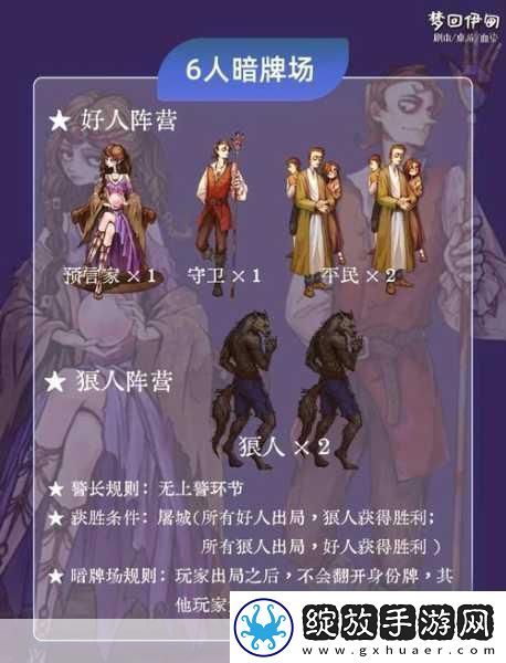 狼人杀高手进阶穿衣伪装艺术深度剖析与实战攻略