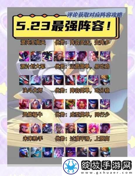 斗破苍穹手游前期阵容搭配全攻略