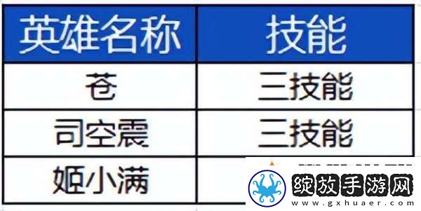 S39赛季前瞻