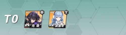 深空之眼节奏榜