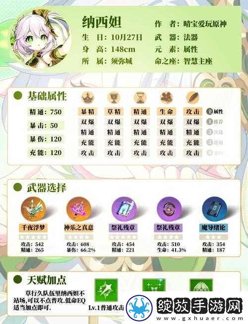捉弄沉睡纳西妲游戏