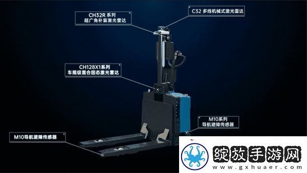 镭神智能3D