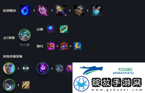 金铲铲之战双人模式怎么玩