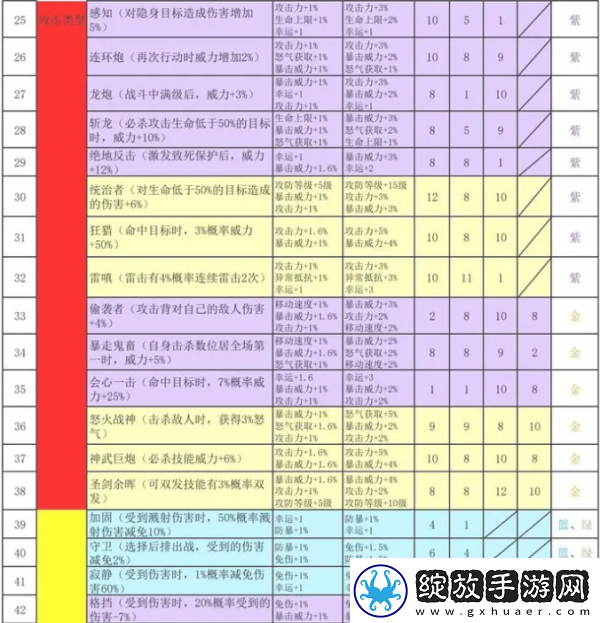 神秘商店！再刷一把2金色传说符文之语