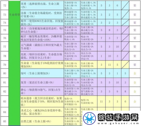 神秘商店！再刷一把2金色传说符文之语